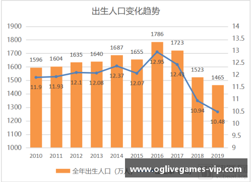 NBA球员预期寿命：探索背后的数据和健康趋势