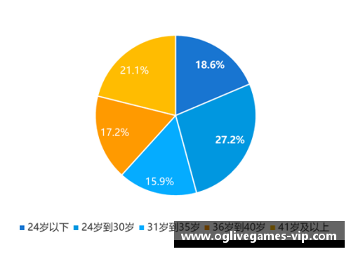 租借市场上的大牌球员：解析策略、趋势与影响