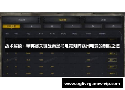 战术解读：精英赛关键战秦皇岛电竞对阵赣州电竞的制胜之道