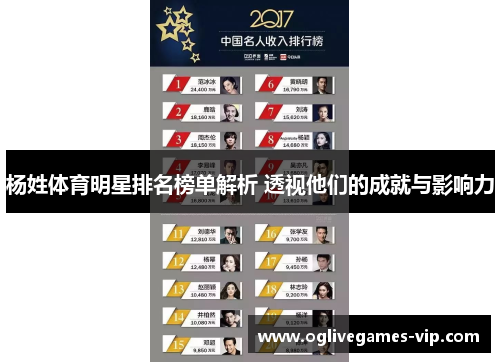 杨姓体育明星排名榜单解析 透视他们的成就与影响力