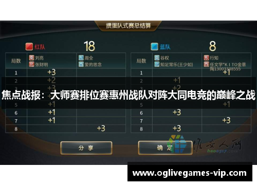 焦点战报：大师赛排位赛惠州战队对阵大同电竞的巅峰之战